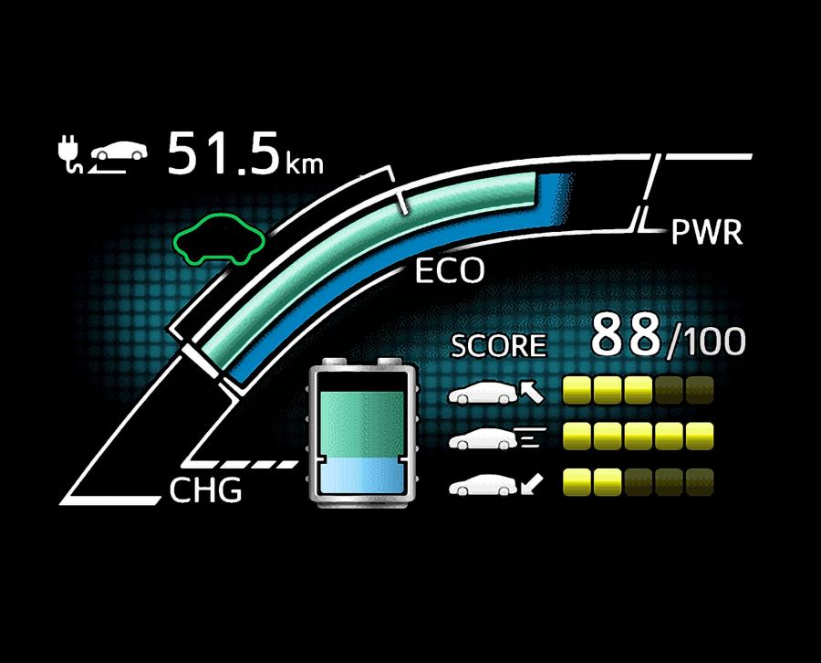 Детали интерьера Toyota Prius Plug-in Hybrid 2016 года  (фото 134 из 187)